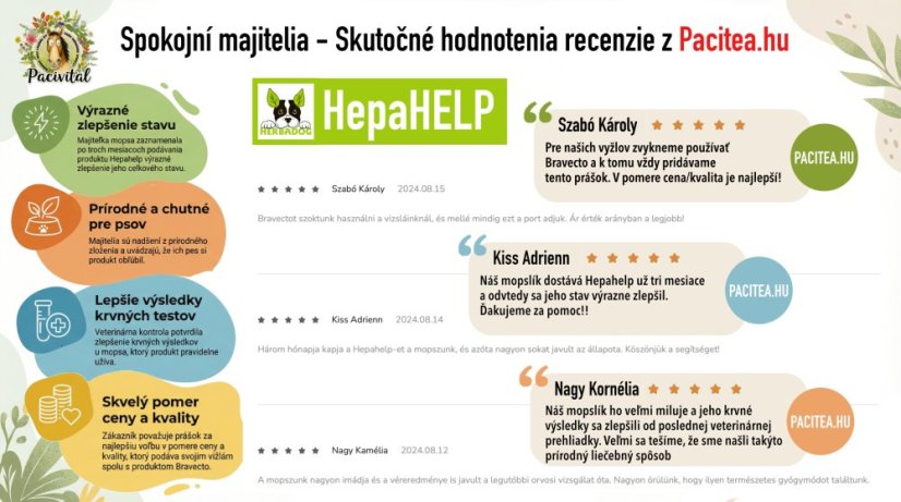 Herbadog - HepaHELP — na regeneráciu a ochranu pečene
