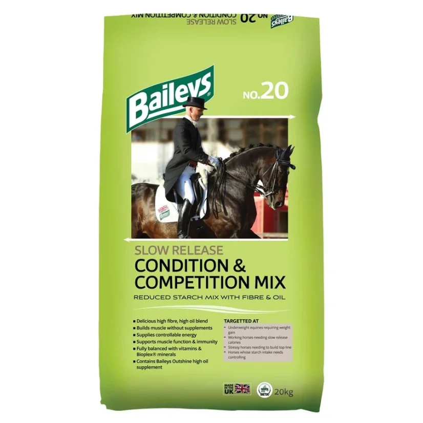 Baileys No.20 Slow Release Condition & Competition Mix – müsli pre kone s vysokým obsahom vlákniny a oleja, kondičné krmivo pre športové kone