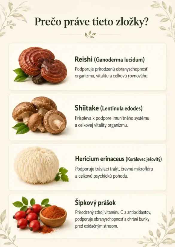 Herbadog Immunmed — silná podpora imunity, zmes medicinálnych húb