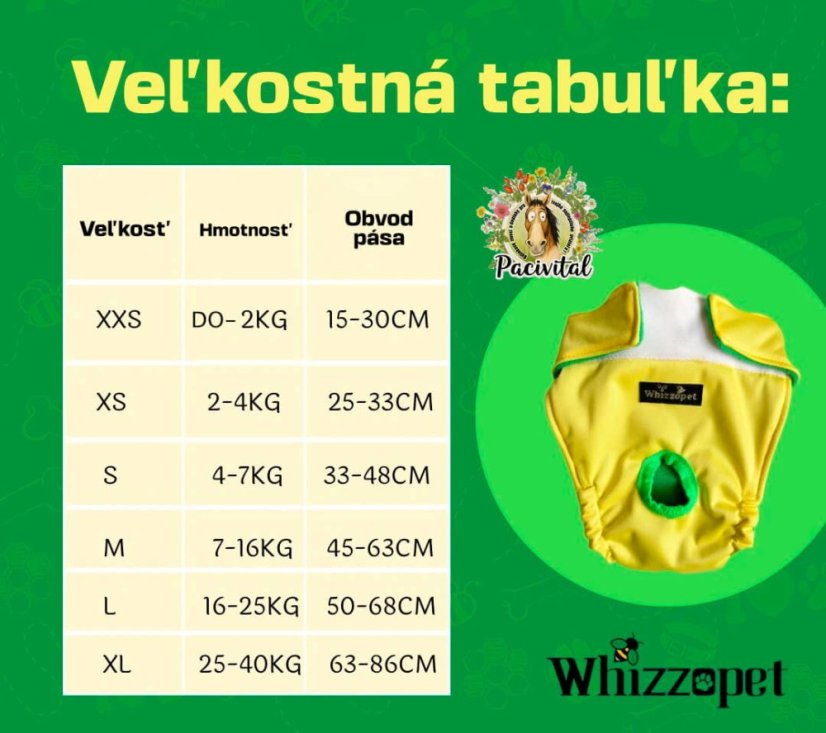 Psie plienky a nohavičky Whizzopet 2 v 1 - Veľkosť: XXS